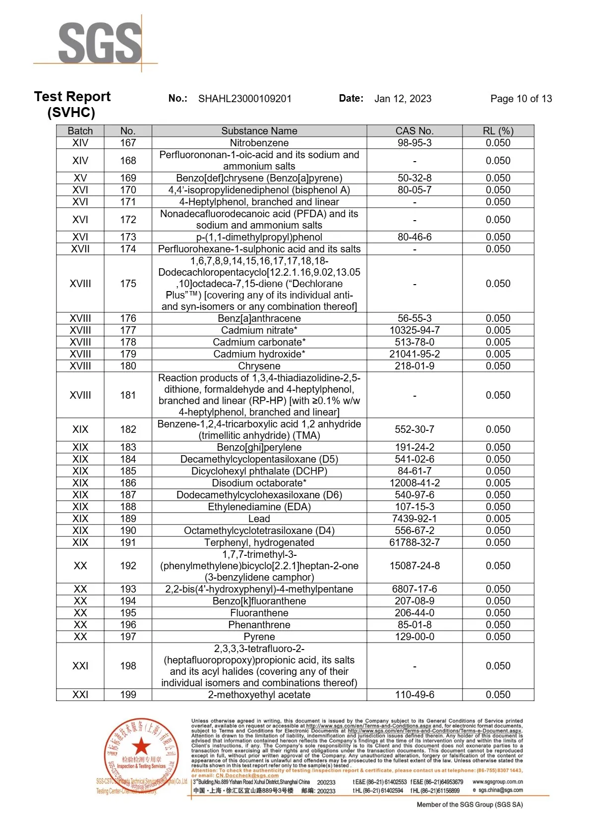 مستندات بهداشتی 46 گزارش REACH صفحه دهم