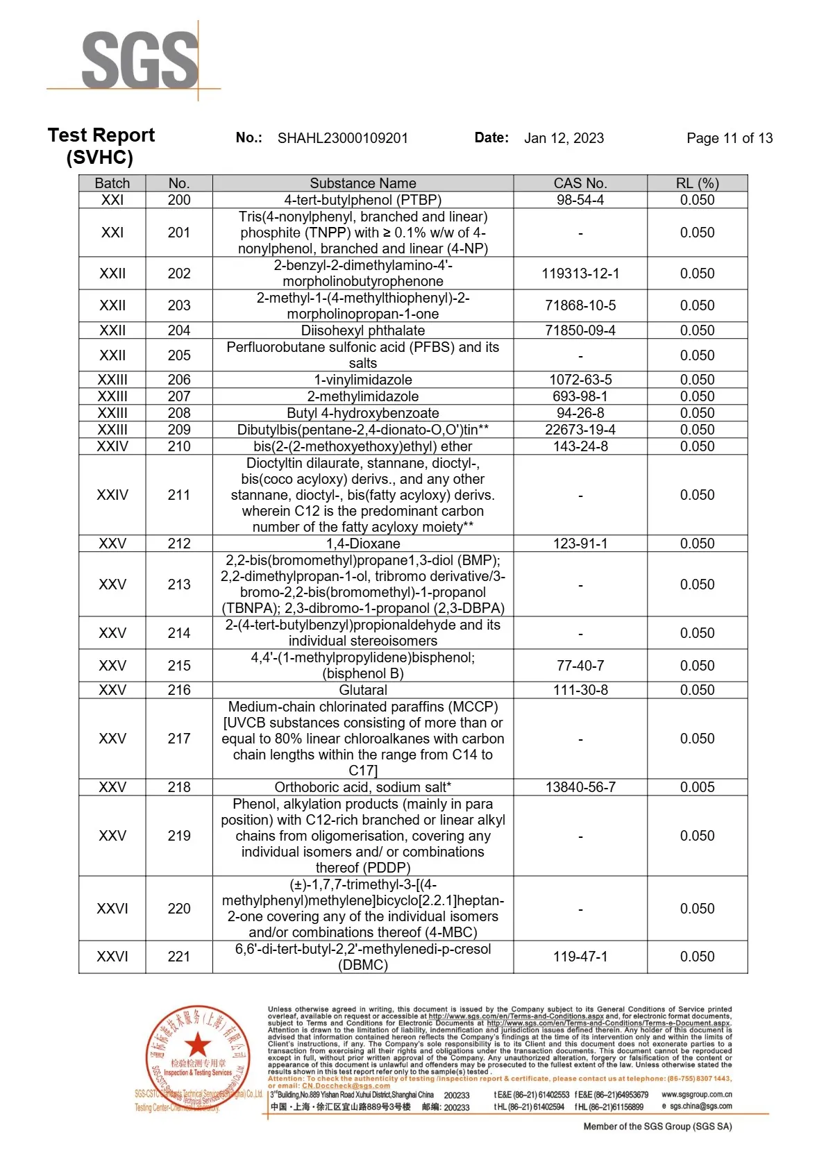 مستندات بهداشتی 47 گزارش REACH صفحه یازدهم
