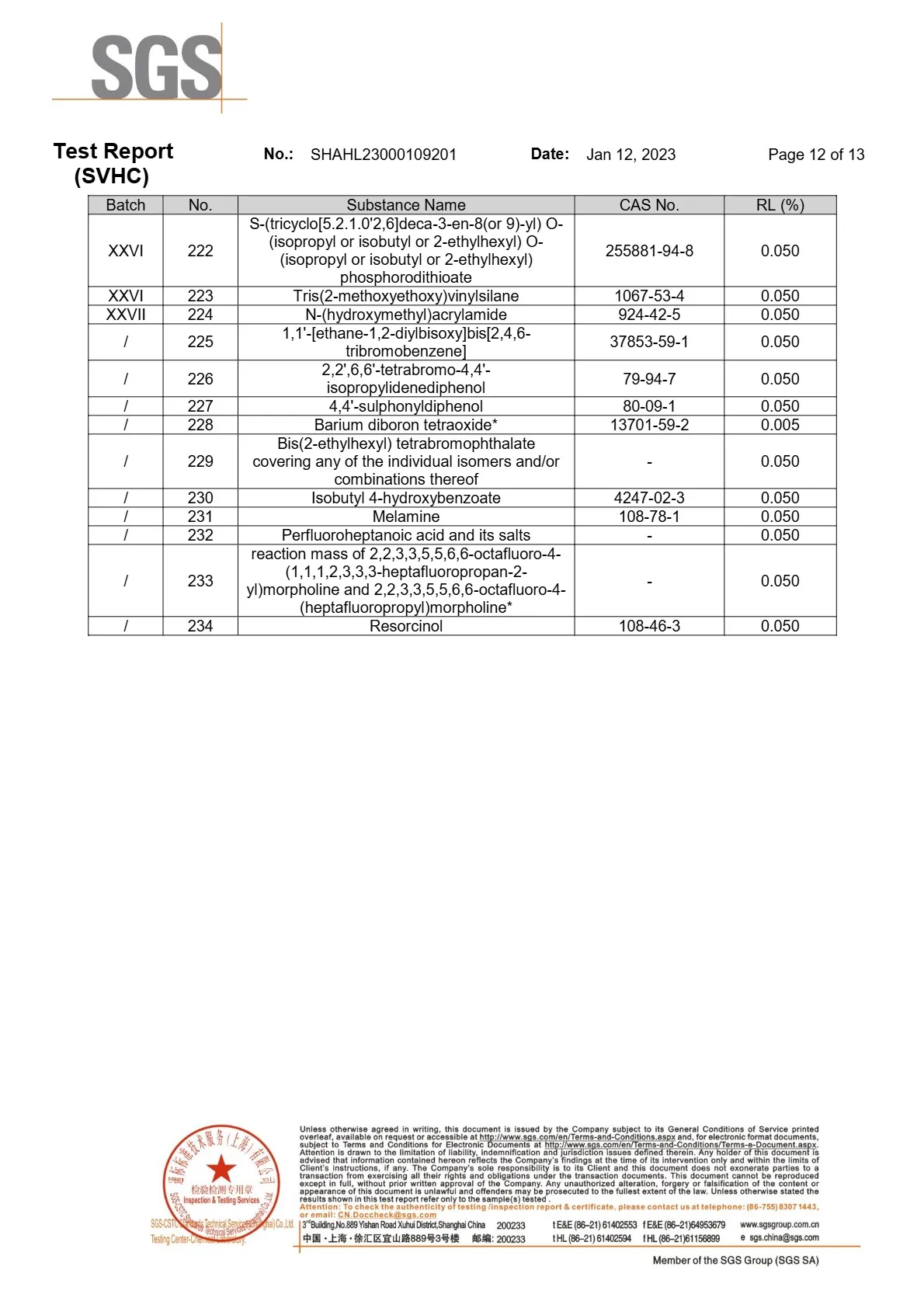 مستندات بهداشتی 48 گزارش REACH صفحه دوازدهم
