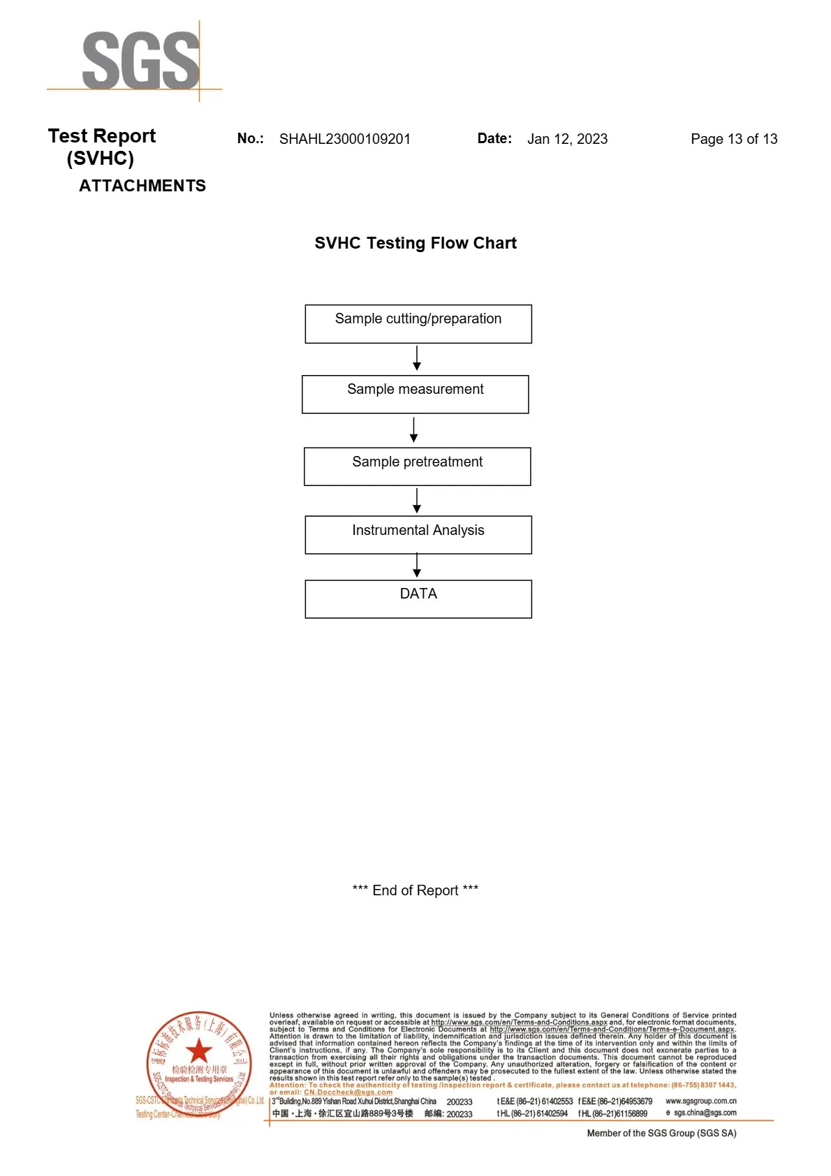 مستندات بهداشتی 49 گزارش REACH صفحه سیزدهم