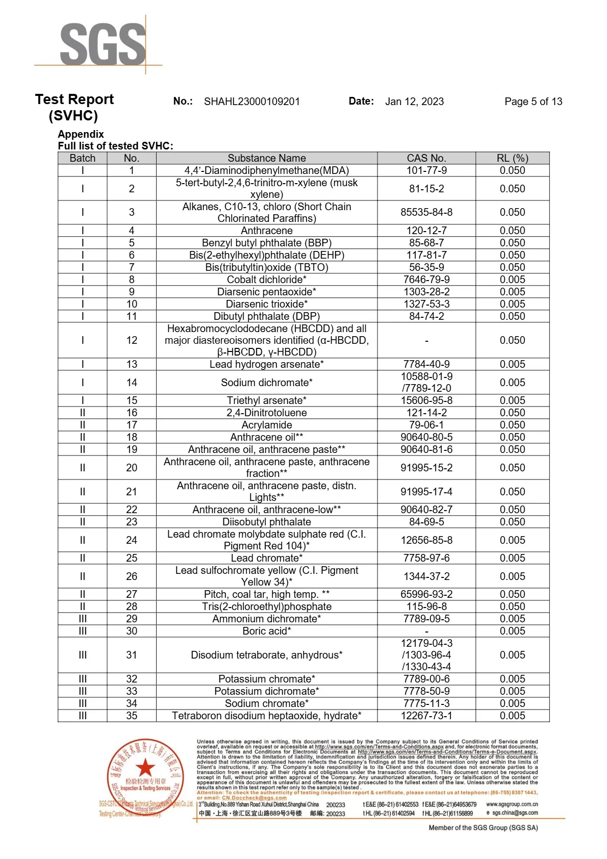 مستندات بهداشتی 41 گزارش REACH صفحه پنجم