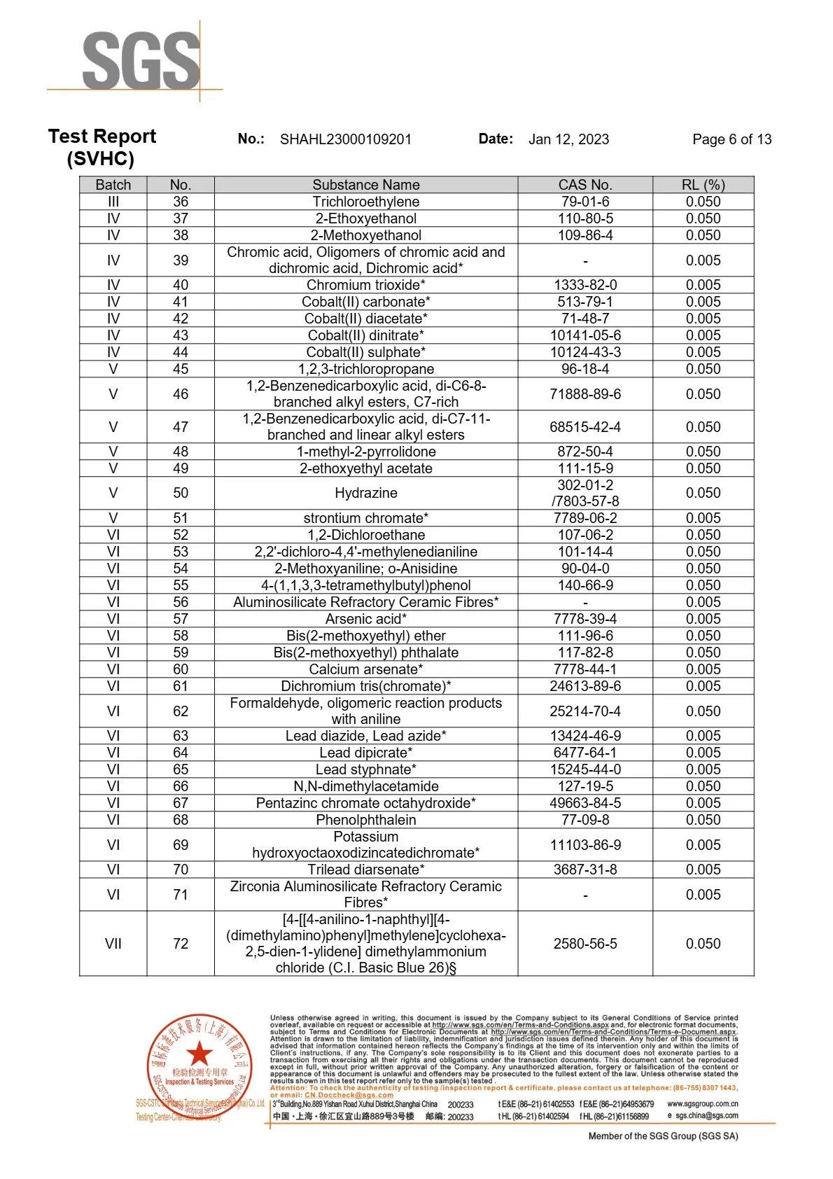 مستندات بهداشتی 42 گزارش REACH صفحه ششم