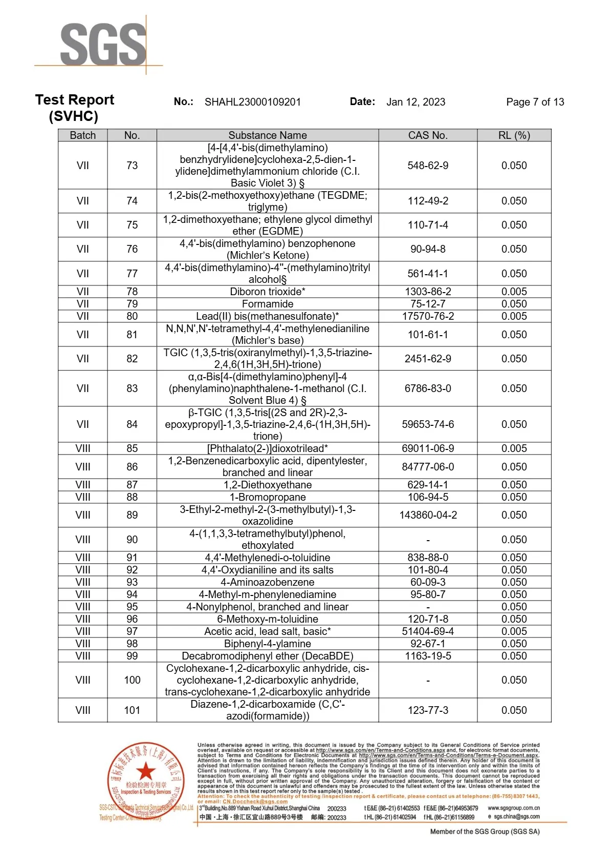 مستندات بهداشتی 43 گزارش REACH صفحه هفتم