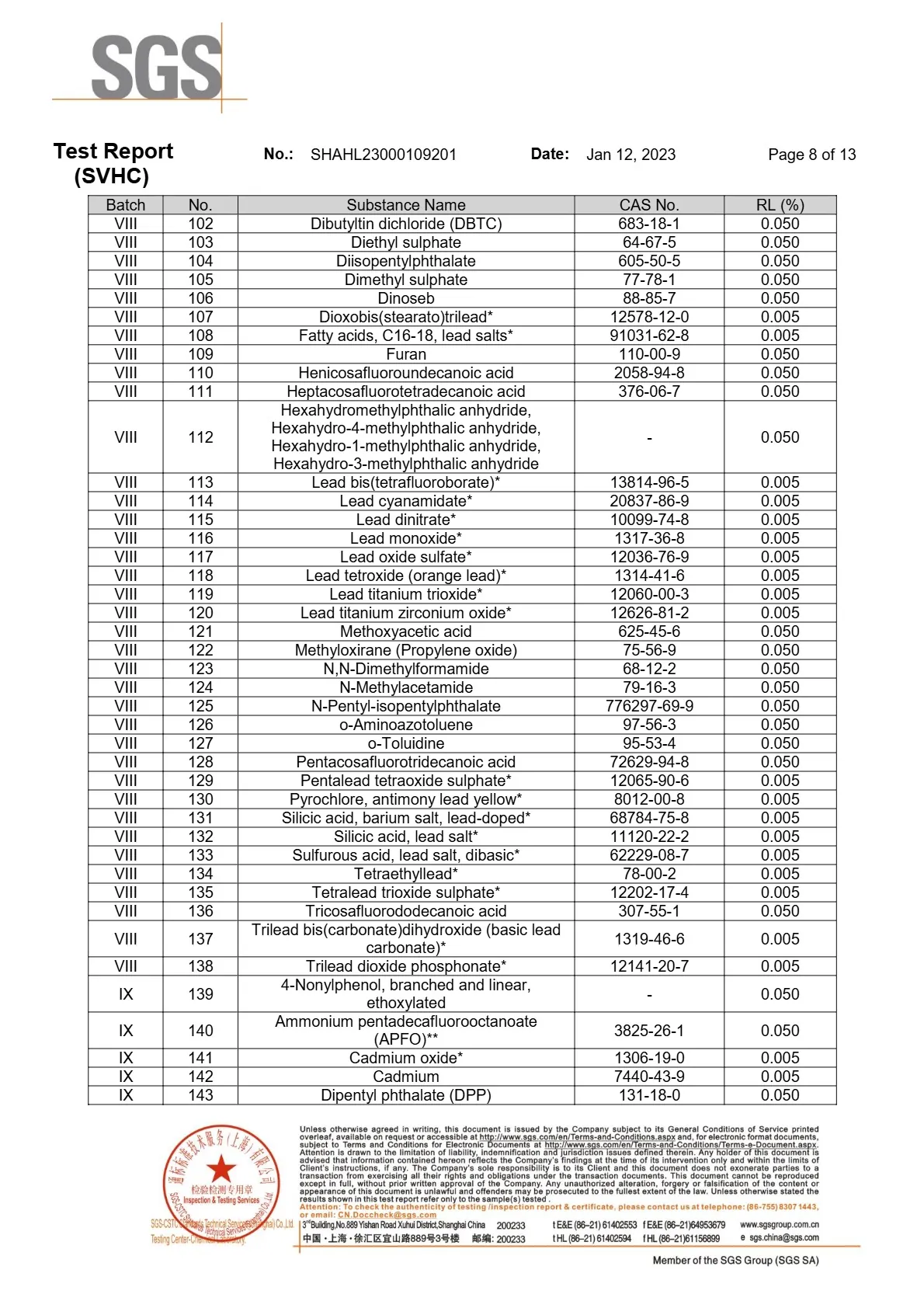 مستندات بهداشتی 44 گزارش REACH صفحه هشتم