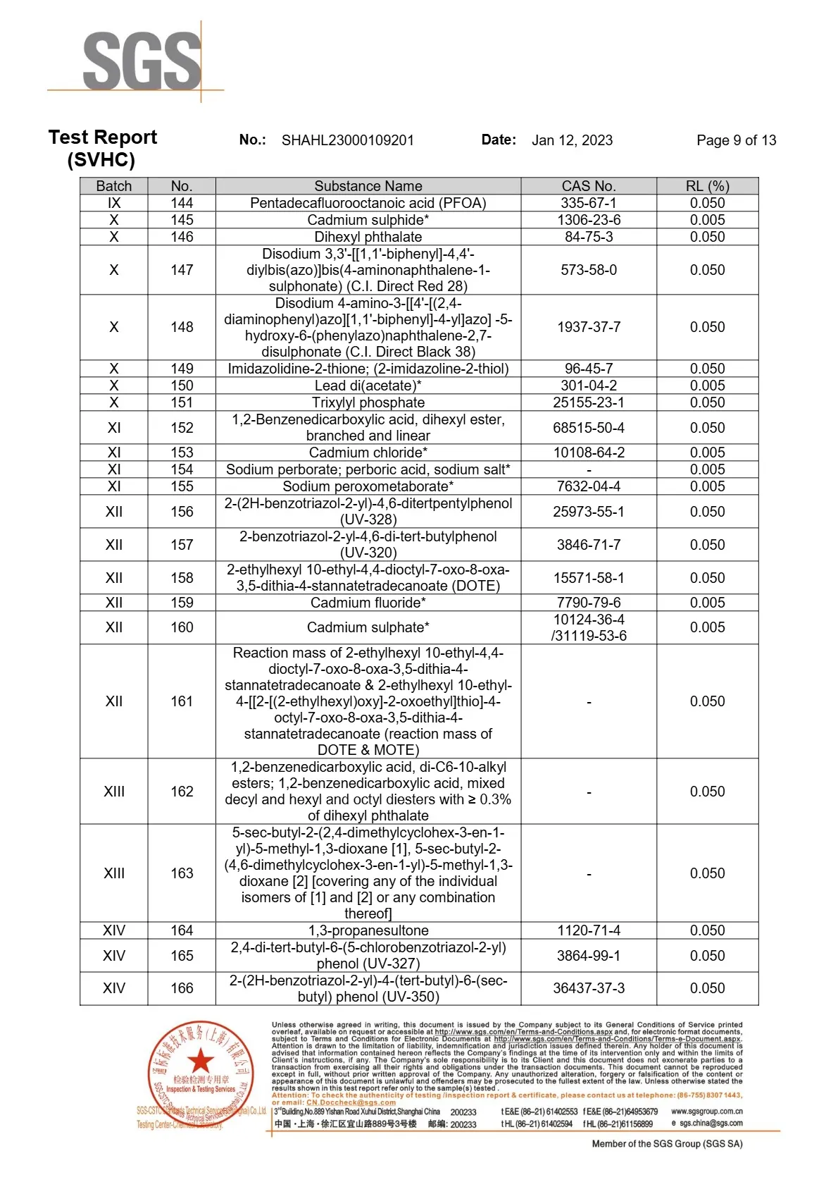 مستندات بهداشتی 45 گزارش REACH صفحه نهم